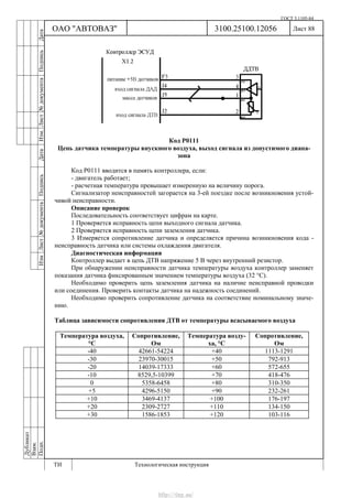 ГОСТ 3.1105-84
Лист 88Дубликат
Взам.
Подп.
3100.25100.12056
ТИ Технологическая инструкция
ОАО "АВТОВАЗ"
ИзмЛист№документаПодписьДатаИзм.Лист№документаПодписьДата
Код Р0111
Цепь датчика температуры впускного воздуха, выход сигнала из допустимого диапа-
зона
Код Р0111 вводится в память контроллера, если:
- двигатель работает;
- расчетная температура превышает измеренную на величину порога.
Сигнализатор неисправностей загорается на 3-ей поездке после возникновения устой-
чивой неисправности.
Описание проверок
Последовательность соответствует цифрам на карте.
1 Проверяется исправность цепи выходного сигнала датчика.
2 Проверяется исправность цепи заземления датчика.
3 Измеряется сопротивление датчика и определяется причина возникновения кода -
неисправность датчика или системы охлаждения двигателя.
Диагностическая информация
Контроллер выдает в цепь ДТВ напряжение 5 В через внутренний резистор.
При обнаружении неисправности датчика температуры воздуха контроллер заменяет
показания датчика фиксированным значением температуры воздуха (32 °С).
Необходимо проверить цепь заземления датчика на наличие неисправной проводки
или соединения. Проверить контакты датчика на надежность соединений.
Необходимо проверить сопротивление датчика на соответствие номинальному значе-
нию.
Таблица зависимости сопротивления ДТВ от температуры всасываемого воздуха
Температура воздуха,
°С
Сопротивление,
Ом
Температура возду-
ха, °С
Сопротивление,
Ом
-40 42661-54224 +40 1113-1291
-30 23970-30015 +50 792-913
-20 14039-17333 +60 572-655
-10 8529,5-10399 +70 418-476
0 5358-6458 +80 310-350
+5 4296-5150 +90 232-261
+10 3469-4137 +100 176-197
+20 2309-2727 +110 134-150
+30 1586-1853 +120 103-116
http://vnx.su/
 