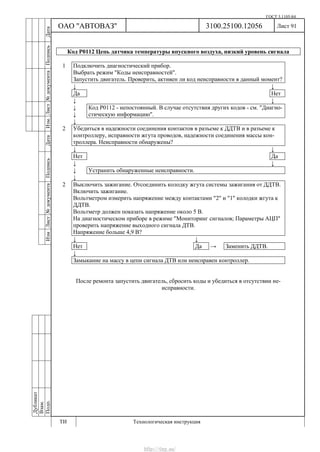 ГОСТ 3.1105-84
Лист 91
Дубликат
Взам.
Подп.
3100.25100.12056
ТИ Технологическая инструкция
ОАО "АВТОВАЗ"
ИзмЛист№документаПодписьДатаИзм.Лист№документаПодписьДата
Код Р0112 Цепь датчика температуры впускного воздуха, низкий уровень сигнала
1 Подключить диагностический прибор.
Выбрать режим "Коды неисправностей".
Запустить двигатель. Проверить, активен ли код неисправности в данный момент?
↓ ↓
Да Нет
↓ ↓
↓
↓
Код Р0112 - непостоянный. В случае отсутствия других кодов - см. "Диагно-
стическую информацию".
↓
2 Убедиться в надежности соединения контактов в разъеме к ДДТВ и в разъеме к
контроллеру, исправности жгута проводов, надежности соединения массы кон-
троллера. Неисправности обнаружены?
↓ ↓
Нет Да
↓ ↓
↓ Устранить обнаруженные неисправности.
↓
2 Выключить зажигание. Отсоединить колодку жгута системы зажигания от ДДТВ.
Включить зажигание.
Вольтметром измерить напряжение между контактами "2" и "1" колодки жгута к
ДДТВ.
Вольтметр должен показать напряжение около 5 В.
На диагностическом приборе в режиме "Мониторинг сигналов; Параметры АЦП"
проверить напряжение выходного сигнала ДТВ.
Напряжение больше 4,9 В?
↓ ↓
Нет Да → Заменить ДДТВ.
↓
Замыкание на массу в цепи сигнала ДТВ или неисправен контроллер.
После ремонта запустить двигатель, сбросить коды и убедиться в отсутствии не-
исправности.
http://vnx.su/
 
