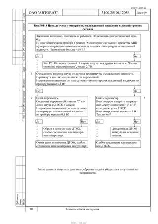 ГОСТ 3.1105-84
Лист 99
Дубликат
Взам.
Подп.
3100.25100.12056
ТИ Технологическая инструкция
ОАО "АВТОВАЗ"
ИзмЛист№документаПодписьДатаИзм.Лист№документаПодписьДата
Код Р0118 Цепь датчика температуры охлаждающей жидкости, высокий уровень
сигнала
Зажигание включено, двигатель не работает. Подключить диагностический при-
бор.
На диагностическом приборе в режиме "Мониторинг сигналов; Параметры АЦП"
проверить напряжение выходного сигнала датчика температуры охлаждающей
жидкости. Напряжение больше 4,88 В?
↓ ↓
Да Нет
↓ ↓
↓
↓
Код Р0118 - непостоянный. В случае отсутствия других кодов - см. "Непо-
стоянные неисправности", раздел 2.7В.
↓
1 Отсоединить колодку жгута от датчика температуры охлаждающей жидкости.
Перемкнуть контакты колодки жгута перемычкой.
Напряжение выходного сигнала датчика температуры охлаждающей жидкости по
прибору меньше 0,1 В?
↓ ↓
Нет Да
↓ ↓
2 Снять перемычку.
Соединить перемычкой контакт "2" ко-
лодки жгута к ДТОЖ с массой.
Напряжение выходного сигнала датчика
температуры охлаждающей жидкости
по прибору меньше 0,1 В?
Снять перемычку.
Вольтметром измерить напряже-
ние между контактами "1" и "2"
колодки жгута к ДТОЖ.
Вольтметр должен показать 5 В.
Так ли это?
3
↓ ↓ ↓ ↓
Да Нет Да Нет
↓ ↓ ↓ ↓
↓
↓
↓
Обрыв в цепи сигнала ДТОЖ,
слабое соединение или неиспра-
вен контроллер.
↓
↓
↓
Цепь сигнала ДТОЖ
замкнута на источник
питания.
↓ ↓
Обрыв цепи заземления ДТОЖ, слабое
соединение или неисправен контроллер.
Слабое соединение или неиспра-
вен ДТОЖ.
После ремонта запустить двигатель, сбросить коды и убедиться в отсутствии не-
исправности.
http://vnx.su/
 