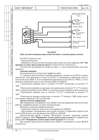 ГОСТ 3.1105-84
Лист 100Дубликат
Взам.
Подп.
3100.25100.12056
ТИ Технологическая инструкция
ОАО "АВТОВАЗ"
ИзмЛист№документаПодписьДатаИзм.Лист№документаПодписьДата
Код Р0122
Цепь датчика положения дроссельной заслонки А, низкий уровень сигнала
Код Р0122 заносится, если:
- зажигание включено;
- напряжение сигнала датчика положения дроссельной заслонки (параметр АЦП "На-
пряжение датчика дроссельной заслонки 1") менее 0,25 В в течение 0,12 с.
Сигнализатор неисправностей загорается через 5 c после возникновения кода неис-
правности.
Описание проверок
Последовательность соответствует цифрам на карте.
1 С помощью диагностического прибора проверяется, активен ли код Р0122 в момент
диагностики. Если фиксируется только код Р0122, то неисправность необходимо искать в
сигнальной цепи ДПДЗ А. Если одновременно фиксируются коды Р0122 и Р0222, то неис-
правность необходимо искать в цепи питания ДПДЗ А и ДПДЗ В.
2 Выполняется проверка цепи от контакта "Х1.2/G2" контроллера до контакта "3"
ЭДП.
3 Выполняется проверка контроллера: при перемыкании контактов "3" и "5" колодки к
ЭДП с помощью пробника сигнал ДПДЗ А на диагностическом приборе должен изменяться.
4 Выполняется проверка цепи от контакта "Х1.2/E3" контроллера до контакта "5"
ЭДП.
5 Выполняется проверка контроллера: на контакт "5" колодки к ЭДП должно посту-
пать опорное напряжение 5 В с контроллера.
Диагностическая информация
При обнаружении неисправности цепи ДПДЗ А система управления двигателем будет
работать в аварийном режиме до конца текущей поездки.
Возможны следующие аварийные режимы:
- ограничение мощности двигателя, если исправна цепь ДПДЗ В;
- обесточивание электропривода дроссельной заслонки и ограничение оборотов дви-
гателя (2500 об/мин), если неисправны цепи ДПДЗ А и ДПДЗ В.
Диагностический прибор в режиме "Мониторинг сигналов" показывает сигналы
ДПДЗ А (параметр АЦП "Напряжение датчика дроссельной заслонки 1") и ДПДЗ В (па-
раметр АЦП "Напряжение датчика дроссельной заслонки 2") в вольтах.
При открытии дроссельной заслонки сигнал ДПДЗ А увеличивается, сигнал ДПДЗ В
уменьшается.
http://vnx.su/
 