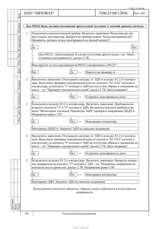 ГОСТ 3.1105-84
Лист 102Дубликат
Взам.
Подп.
3100.25100.12056
ТИ Технологическая инструкция
ОАО "АВТОВАЗ"
ИзмЛист№документаПодписьДатаИзм.Лист№документаПодписьДата
Код Р0122 Цепь датчика положения дроссельной заслонки А, низкий уровень сигнала
1 Подключить диагностический прибор. Включить зажигание. Несколько раз на-
жать педаль акселератора. Выбрать на приборе режим "Коды неисправностей".
Проверить, активен ли код неисправности в данный момент?
↓ ↓
Да Нет
↓ ↓
↓
↓
Код Р0122 - непостоянный. В случае отсутствия других кодов - см. "Непо-
стоянные неисправности", раздел 2.7В.
↓
Фиксируется ли код неисправности Р0222 одновременно с Р0122?
↓ ↓
Нет Да → Переход на проверку 4.
↓
2 Выключить зажигание. Отсоединить колодку от ЭДП и колодку Х1.2 от контрол-
лера. Выполнить проверки электрической цепи от контакта "Х1.2/G2" колодки к
контроллеру до контакта "3" колодки к ЭДП на отсутствие обрыва и замыкания на
массу – см. "Проверки электрических цепей", раздел 2.7В. Цепь исправна?
↓ ↓
Да Нет → Устранить неисправность цепи.
↓
3 Подключить колодку Х1.2 к контроллеру. Включить зажигание. Пробником пе-
ремкнуть контакты "3" и "5" колодки к ЭДП. На диагностическом приборе в ре-
жиме "Мониторинг сигналов; Параметры АЦП" проверить напряжение ДПДЗ А.
Напряжение равно 5 В?
↓ ↓
Да Нет → Неисправен контроллер.
↓
Неисправен ДПДЗ А. Заменить ЭДП на заведомо исправный.
4 Выключить зажигание. Отсоединить колодку от ЭДП и колодку Х1.2 от контрол-
лера. Выполнить проверки электрической цепи от контакта "Х1.2/E3" колодки к
контроллеру до контакта "5" колодки к ЭДП на отсутствие обрыва и замыкания на
массу – см. "Проверки электрических цепей", раздел 2.7В. Цепь исправна?
↓ ↓
Да Нет → Устранить неисправность цепи.
↓
5 Подключить колодку Х1.2 к контроллеру. Включить зажигание. Провести измере-
ние напряжения на контакте "5" колодки к ЭДП - см. "Измерение напряжения на
контактах жгута проводов", раздел 2.7В. Напряжение равно 5 В?
↓ ↓
Да Нет → Неисправен контроллер.
↓
Неисправен ЭДП. Заменить ЭДП на заведомо исправный.
После ремонта запустить двигатель, сбросить коды и убедиться в отсутствии не-
исправности.
http://vnx.su/
 