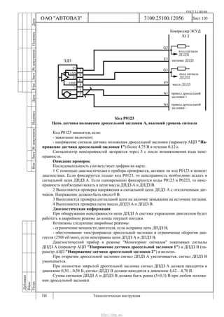 ГОСТ 3.1105-84
Лист 103
Дубликат
Взам.
Подп.
3100.25100.12056
ТИ Технологическая инструкция
ОАО "АВТОВАЗ"
ИзмЛист№документаПодписьДатаИзм.Лист№документаПодписьДата
Код Р0123
Цепь датчика положения дроссельной заслонки А, высокий уровень сигнала
Код Р0123 заносится, если:
- зажигание включено;
- напряжение сигнала датчика положения дроссельной заслонки (параметр АЦП "На-
пряжение датчика дроссельной заслонки 1") более 4,75 В в течение 0,12 с.
Сигнализатор неисправностей загорается через 5 c после возникновения кода неис-
правности.
Описание проверок
Последовательность соответствует цифрам на карте.
1 С помощью диагностического прибора проверяется, активен ли код Р0123 в момент
диагностики. Если фиксируется только код Р0123, то неисправность необходимо искать в
сигнальной цепи ДПДЗ А. Если одновременно фиксируются коды Р0123 и Р0223, то неис-
правность необходимо искать в цепи массы ДПДЗ А и ДПДЗ В.
2 Выполняется проверка напряжения в сигнальной цепи ДПДЗ А с отключенным дат-
чиком. Напряжение должно быть около 0 В.
3 Выполняется проверка сигнальной цепи на наличие замыкания на источник питания.
4 Выполняется проверка цепи массы ДПДЗ А и ДПДЗ В.
Диагностическая информация
При обнаружении неисправности цепи ДПДЗ А система управления двигателем будет
работать в аварийном режиме до конца текущей поездки.
Возможны следующие аварийные режимы:
- ограничение мощности двигателя, если исправна цепь ДПДЗ В;
- обесточивание электропривода дроссельной заслонки и ограничение оборотов дви-
гателя (2500 об/мин), если неисправны цепи ДПДЗ А и ДПДЗ В.
Диагностический прибор в режиме "Мониторинг сигналов" показывает сигналы
ДПДЗ А (параметр АЦП "Напряжение датчика дроссельной заслонки 1") и ДПДЗ В (па-
раметр АЦП "Напряжение датчика дроссельной заслонки 2") в вольтах.
При открытии дроссельной заслонки сигнал ДПДЗ А увеличивается, сигнал ДПДЗ В
уменьшается.
При полностью закрытой дроссельной заслонке сигнал ДПДЗ А должен находится в
диапазоне 0,30…0,58 В, сигнал ДПДЗ В должен находится в диапазоне 4,42…4,70 В.
Сумма сигналов ДПДЗ А и ДПДЗ В должна быть равна (5±0,1) В при любом положе-
нии дроссельной заслонки.
http://vnx.su/
 