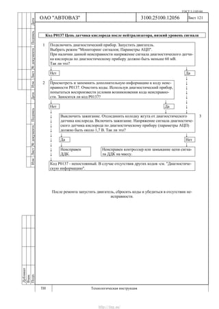 ГОСТ 3.1105-84
Лист 121
Дубликат
Взам.
Подп.
3100.25100.12056
ТИ Технологическая инструкция
ОАО "АВТОВАЗ"
ИзмЛист№документаПодписьДатаИзм.Лист№документаПодписьДата
Код Р0137 Цепь датчика кислорода после нейтрализатора, низкий уровень сигнала
1 Подключить диагностический прибор. Запустить двигатель.
Выбрать режим "Мониторинг сигналов; Параметры АЦП".
При наличии данной неисправности напряжение сигнала диагностического датчи-
ка кислорода по диагностическому прибору должно быть меньше 60 мВ.
Так ли это?
↓ ↓
Нет Да
↓ ↓
2 Просмотреть и запомнить дополнительную информацию к коду неис-
правности Р0137. Очистить коды. Используя диагностический прибор,
попытаться воспроизвести условия возникновения кода неисправно-
сти. Заносится ли код Р0137?
↓
↓
↓
↓
↓ ↓ ↓
Нет Да ↓
↓ ↓ ↓
↓
↓
↓
↓
Выключить зажигание. Отсоединить колодку жгута от диагностического
датчика кислорода. Включить зажигание. Напряжение сигнала диагностиче-
ского датчика кислорода по диагностическому прибору (параметры АЦП)
должно быть около 1,7 В. Так ли это?
3
↓ ↓ ↓
↓ Да Нет
↓ ↓ ↓
↓
↓
Неисправен
ДДК.
Неисправен контроллер или замыкание цепи сигна-
ла ДДК на массу.
↓
Код Р0137 - непостоянный. В случае отсутствия других кодов -см. "Диагностиче-
скую информацию".
После ремонта запустить двигатель, сбросить коды и убедиться в отсутствии не-
исправности.
http://vnx.su/
 