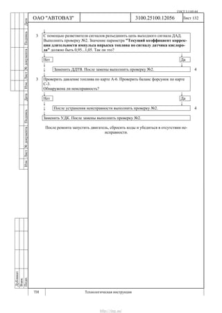 ГОСТ 3.1105-84
Лист 132Дубликат
Взам.
Подп.
3100.25100.12056
ТИ Технологическая инструкция
ОАО "АВТОВАЗ"
ИзмЛист№документаПодписьДатаИзм.Лист№документаПодписьДата
↓
3 С помощью разветвителя сигналов разъединить цепь выходного сигнала ДАД.
Выполнить проверку №2. Значение параметра "Текущий коэффициент коррек-
ции длительности импульса впрыска топлива по сигналу датчика кислоро-
да" должно быть 0,95...1,05. Так ли это?
↓ ↓
Нет Да
↓ ↓
↓ Заменить ДДТВ. После замены выполнить проверку №2. 4
↓
3 Проверить давление топлива по карте А-6. Проверить баланс форсунок по карте
С-3.
Обнаружена ли неисправность?
↓ ↓
Нет Да
↓ ↓
↓ После устранения неисправности выполнить проверку №2. 4
↓
Заменить УДК. После замены выполнить проверку №2.
После ремонта запустить двигатель, сбросить коды и убедиться в отсутствии не-
исправности.
http://vnx.su/
 