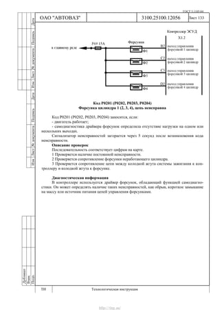 ГОСТ 3.1105-84
Лист 133
Дубликат
Взам.
Подп.
3100.25100.12056
ТИ Технологическая инструкция
ОАО "АВТОВАЗ"
ИзмЛист№документаПодписьДатаИзм.Лист№документаПодписьДата
Код Р0201 (Р0202, Р0203, Р0204)
Форсунка цилиндра 1 (2, 3, 4), цепь неисправна
Код Р0201 (Р0202, P0203, Р0204) заносится, если:
- двигатель работает;
- самодиагностика драйвера форсунок определила отсутствие нагрузки на одном или
нескольких выходах.
Сигнализатор неисправностей загорается через 5 секунд после возникновения кода
неисправности.
Описание проверок
Последовательность соответствует цифрам на карте.
1 Проверяется наличие постоянной неисправности.
2 Проверяется сопротивление форсунки неработающего цилиндра.
3 Проверяется сопротивление цепи между колодкой жгута системы зажигания к кон-
троллеру и колодкой жгута к форсунке.
Диагностическая информация
В контроллере используется драйвер форсунок, обладающий функцией самодиагно-
стики. Он может определять наличие таких неисправностей, как обрыв, короткое замыкание
на массу или источник питания цепей управления форсунками.
http://vnx.su/
 