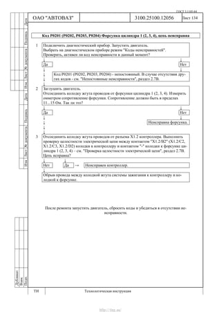ГОСТ 3.1105-84
Лист 134Дубликат
Взам.
Подп.
3100.25100.12056
ТИ Технологическая инструкция
ОАО "АВТОВАЗ"
ИзмЛист№документаПодписьДатаИзм.Лист№документаПодписьДата
Код Р0201 (Р0202, Р0203, Р0204) Форсунка цилиндра 1 (2, 3, 4), цепь неисправна
1 Подключить диагностический прибор. Запустить двигатель.
Выбрать на диагностическом приборе режим "Коды неисправностей".
Проверить, активен ли код неисправности в данный момент?
↓ ↓
Да Нет
↓ ↓
↓
↓
Код Р0201 (Р0202, Р0203, Р0204) - непостоянный. В случае отсутствия дру-
гих кодов - см. "Непостоянные неисправности", раздел 2.7В.
↓
2 Заглушить двигатель.
Отсоединить колодку жгута проводов от форсунки цилиндра 1 (2, 3, 4). Измерить
омметром сопротивление форсунки. Сопротивление должно быть в пределах
11...15 Ом. Так ли это?
↓ ↓
Да Нет
↓ ↓
↓ Неисправна форсунка.
↓
↓
3 Отсоединить колодку жгута проводов от разъема Х1.2 контроллера. Выполнить
проверку целостности электрической цепи между контактом "Х1.2/В2" (X1.2/С2,
X1.2/С3, X1.2/D2) колодки к контроллеру и контактом "-" колодки к форсунке ци-
линдра 1 (2, 3, 4) – см. "Проверка целостности электрической цепи", раздел 2.7В.
Цепь исправна?
↓ ↓
Нет Да → Неисправен контроллер.
↓
Обрыв провода между колодкой жгута системы зажигания к контроллеру и ко-
лодкой к форсунке.
После ремонта запустить двигатель, сбросить коды и убедиться в отсутствии не-
исправности.
http://vnx.su/
 