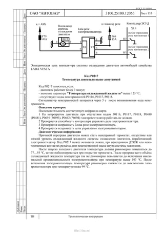 ГОСТ 3.1105-84
Лист 135
Дубликат
Взам.
Подп.
3100.25100.12056
ТИ Технологическая инструкция
ОАО "АВТОВАЗ"
ИзмЛист№документаПодписьДатаИзм.Лист№документаПодписьДата
Электрическая цепь вентилятора системы охлаждения двигателя автомобилей семейства
LADA VESTA
Код Р0217
Температура двигателя выше допустимой
Код Р0217 заносится, если:
- двигатель работает более 3 минут;
- значение параметра "Температура охлаждающей жидкости" выше 125 °С;
- отсутствуют коды неисправностей Р0116, Р0117, Р0118.
Сигнализатор неисправностей загорается через 5 с после возникновения кода неис-
правности.
Описание проверок
Последовательность соответствует цифрам на карте.
1 На непрогретом двигателе при отсутствии кодов Р0116, Р0117, Р0118, Р0480
(Р0481), Р0691 (Р0693), Р0692 (Р0694) электровентилятор работать не должен.
2 Проверяется способность контроллера управлять реле электровентилятора.
3 Проверяется исправность блока реле электровентилятора.
4 Проверяется исправность цепи управления электровентилятором.
Диагностическая информация
Причиной перегрева двигателя может стать неисправный термостат, отсутствие или
низкий уровень охлаждающей жидкости системы охлаждения двигателя, неработающий
электровентилятор. Код Р0217 может возникать ложно, при неисправном ДТОЖ или нека-
чественных контактах разъёма, или некачественной массе жгута системы зажигания.
После запуска холодного двигателя температура должна равномерно повышаться до
77…93 °С, затем стабилизироваться при открытии термостата. После прогрева всего объёма
охлаждающей жидкости температура так же равномерно повышается до включения макси-
мальной производительности электровентилятора при температуре выше 103 °С. После
включения электровентилятора температура равномерно снижается до выключения элек-
тровентилятора при температуре ниже 99 °С.
http://vnx.su/
 