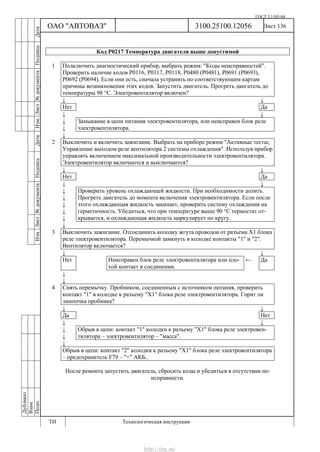 ГОСТ 3.1105-84
Лист 136Дубликат
Взам.
Подп.
3100.25100.12056
ТИ Технологическая инструкция
ОАО "АВТОВАЗ"
ИзмЛист№документаПодписьДатаИзм.Лист№документаПодписьДата
Код Р0217 Температура двигателя выше допустимой
1 Подключить диагностический прибор, выбрать режим: "Коды неисправностей".
Проверить наличие кодов P0116, Р0117, P0118, Р0480 (Р0481), Р0691 (Р0693),
Р0692 (Р0694). Если они есть, сначала устранить по соответствующим картам
причины возникновения этих кодов. Запустить двигатель. Прогреть двигатель до
температуры 98 °С. Электровентилятор включен?
↓ ↓
Нет Да
↓ ↓
↓
↓
Замыкание в цепи питания электровентилятора, или неисправен блок реле
электровентилятора.
↓
2 Выключить и включить зажигание. Выбрать на приборе режим "Активные тесты;
Управление выходом реле вентилятора 2 системы охлаждения". Используя прибор
управлять включением максимальной производительности электровентилятора.
Электровентилятор включаются и выключаются?
↓ ↓
Нет Да
↓ ↓
↓
↓
↓
↓
↓
Проверить уровень охлаждающей жидкости. При необходимости долить.
Прогреть двигатель до момента включения электровентилятора. Если после
этого охлаждающая жидкость закипает, проверить систему охлаждения на
герметичность. Убедиться, что при температуре выше 90 °С термостат от-
крывается, и охлаждающая жидкость циркулирует по кругу.
↓
3 Выключить зажигание. Отсоединить колодку жгута проводов от разъема Х1 блока
реле электровентилятора. Перемычкой замкнуть в колодке контакты "1" и "2".
Вентилятор включается?
↓ ↓
Нет Неисправен блок реле электровентилятора или пло-
хой контакт в соединении.
← Да
↓
↓
4 Снять перемычку. Пробником, соединенным с источником питания, проверить
контакт "1" в колодке к разъему "Х1" блока реле электровентилятора. Горит ли
лампочка пробника?
↓ ↓
Да Нет
↓ ↓
↓
↓
Обрыв в цепи: контакт "1" колодки к разъему "Х1" блока реле электровен-
тилятора – электровентилятор – "масса".
↓
Обрыв в цепи: контакт "2" колодки к разъему "Х1" блока реле электровентилятора
– предохранитель F79 – "+" АКБ..
После ремонта запустить двигатель, сбросить коды и убедиться в отсутствии не-
исправности.
http://vnx.su/
 