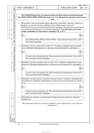 ГОСТ 3.1105-84
Лист 149
Дубликат
Взам.
Подп.
3100.25100.12056
ТИ Технологическая инструкция
ОАО "АВТОВАЗ"
ИзмЛист№документаПодписьДатаИзм.Лист№документаПодписьДата
Код Р0300 Обнаружены случайные/множественные пропуски воспламенения
Код Р0301 (Р0302, Р0303, Р0304) Цилиндр 1 (2, 3, 4), обнаружены пропуски воспламене-
ния
1 Подключить диагностический прибор. Включить зажигание. Запустить двигатель.
Выбрать на диагностическом приборе режим: "Мониторинг сигналов".
Воспроизвести условия возникновения кода. Проверить фиксируются ли пропуски
воспламенения (Изменяется ли значение параметра "Счетчик пропусков зажи-
гания, влияющих на токсичность, цилиндр 1 (2, 3, 4)")?
↓ ↓
Да Нет
↓ ↓
↓
↓
Код Р0300, Р0301 (Р0302, Р0303, Р0304) - непостоянный. Выполнить допол-
нительные проверки.
↓
2 Проверить систему зажигания по карте А-3. Устранить обнаруженные неисправ-
ности. Проверить фиксируются ли пропуски воспламенения (см. проверку 1).
↓ ↓
Да Нет
↓ ↓
↓
↓
Стереть коды неисправностей. При повторном возникновении кодов выпол-
нить дополнительные проверки.
↓
3 Проверить систему топливоподачи по карте А-6. Устранить обнаруженные неис-
правности. Проверить фиксируются ли пропуски воспламенения (см. проверку 1).
↓ ↓
Да Нет
↓ ↓
↓
↓
Стереть коды неисправностей. При повторном возникновении кодов выпол-
нить дополнительные проверки.
↓
4 Проверить систему впуска на наличие подсоса воздуха. Устранить обнаруженные
неисправности. Проверить фиксируются ли пропуски воспламенения (см. провер-
ку 1).
↓ ↓
Да Нет
↓ ↓
↓
↓
Стереть коды неисправностей. При повторном возникновении кодов выпол-
нить дополнительные проверки.
↓
5 Неисправность связана с механическими повреждениями двигателя. Измерить
компрессию.
После ремонта запустить двигатель, сбросить коды и убедиться в отсутствии не-
исправности.
http://vnx.su/
 