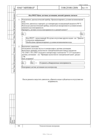 ГОСТ 3.1105-84
Лист 151
Дубликат
Взам.
Подп.
3100.25100.12056
ТИ Технологическая инструкция
ОАО "АВТОВАЗ"
ИзмЛист№документаПодписьДатаИзм.Лист№документаПодписьДата
Код Р0327 Цепь датчика детонации, низкий уровень сигнала
1 Подключить диагностический прибор. Проанализировать условия возникновения
кода.
Запустить двигатель и прогреть до температуры охлаждающей жидкости 90 °С.
Используя диагностический прибор, попытаться воспроизвести условия возник-
новения кода неисправности.
Проверить, активен ли код неисправности в данный момент?
↓ ↓
Да Нет
↓ ↓
↓
↓
↓
Код Р0327 - непостоянный. В случае отсутствия других кодов - см. "Диагно-
стическую информацию".
Необходимо проанализировать условия возникновения кода.
↓
2 Выключить зажигание.
Отсоединить колодки жгута от контроллера и датчика детонации.
Выполнить проверку целостности электрической цепи между контактом
"Х1.2/Н2" ("X1.2/Н3") колодки к контроллеру и контактом "1" ("2") колодки к
датчику детонации – см. "Проверка целостности электрической цепи", раздел
2.7В.
Цепь исправна?
↓ ↓
Да Нет → Устранить обнаруженные неисправности.
↓
Неисправен датчик детонации или контроллер.
После ремонта запустить двигатель, сбросить коды и убедиться в отсутствии не-
исправности.
http://vnx.su/
 