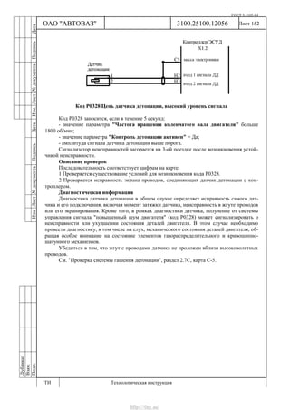 ГОСТ 3.1105-84
Лист 152Дубликат
Взам.
Подп.
3100.25100.12056
ТИ Технологическая инструкция
ОАО "АВТОВАЗ"
ИзмЛист№документаПодписьДатаИзм.Лист№документаПодписьДата
Код Р0328 Цепь датчика детонации, высокий уровень сигнала
Код Р0328 заносится, если в течение 5 секунд:
- значение параметра "Частота вращения коленчатого вала двигателя" больше
1800 об/мин;
- значение параметра "Контроль детонации активен" = Да;
- амплитуда сигнала датчика детонации выше порога.
Сигнализатор неисправностей загорается на 3-ей поездке после возникновения устой-
чивой неисправности.
Описание проверок
Последовательность соответствует цифрам на карте.
1 Проверяется существование условий для возникновения кода Р0328.
2 Проверяется исправность экрана проводов, соединяющих датчик детонации с кон-
троллером.
Диагностическая информация
Диагностика датчика детонации в общем случае определяет исправность самого дат-
чика и его подключения, включая момент затяжки датчика, неисправность в жгуте проводов
или его экранирования. Кроме того, в рамках диагностики датчика, получение от системы
управления сигнала "повышенный шум двигателя" (код Р0328) может сигнализировать о
неисправности или ухудшении состояния деталей двигателя. В этом случае необходимо
провести диагностику, в том числе на слух, механического состояния деталей двигателя, об-
ращая особое внимание на состояние элементов газораспределительного и кривошипно-
шатунного механизмов.
Убедиться в том, что жгут с проводами датчика не проложен вблизи высоковольтных
проводов.
См. "Проверка системы гашения детонации", раздел 2.7С, карта С-5.
http://vnx.su/
 