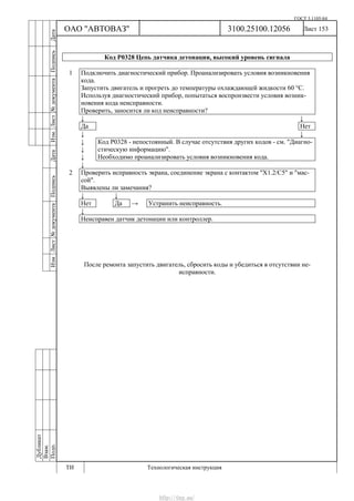 ГОСТ 3.1105-84
Лист 153
Дубликат
Взам.
Подп.
3100.25100.12056
ТИ Технологическая инструкция
ОАО "АВТОВАЗ"
ИзмЛист№документаПодписьДатаИзм.Лист№документаПодписьДата
Код Р0328 Цепь датчика детонации, высокий уровень сигнала
1 Подключить диагностический прибор. Проанализировать условия возникновения
кода.
Запустить двигатель и прогреть до температуры охлаждающей жидкости 60 °С.
Используя диагностический прибор, попытаться воспроизвести условия возник-
новения кода неисправности.
Проверить, заносится ли код неисправности?
↓ ↓
Да Нет
↓ ↓
↓
↓
↓
Код Р0328 - непостоянный. В случае отсутствия других кодов - см. "Диагно-
стическую информацию".
Необходимо проанализировать условия возникновения кода.
↓
2 Проверить исправность экрана, соединение экрана с контактом "Х1.2/С5" и "мас-
сой".
Выявлены ли замечания?
↓ ↓
Нет Да → Устранить неисправность.
↓
Неисправен датчик детонации или контроллер.
После ремонта запустить двигатель, сбросить коды и убедиться в отсутствии не-
исправности.
http://vnx.su/
 