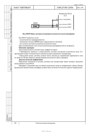 ГОСТ 3.1105-84
Лист 154Дубликат
Взам.
Подп.
3100.25100.12056
ТИ Технологическая инструкция
ОАО "АВТОВАЗ"
ИзмЛист№документаПодписьДатаИзм.Лист№документаПодписьДата
Код Р0335 Цепь датчика положения коленчатого вала неисправна
Код Р0335 заносится, если:
- коленчатый вал проворачивается;
- изменение сигнала ДМРВ выше определенного значения;
- нет сигнала датчика положения коленчатого вала.
При возникновении этого кода сигнализатор неисправностей не загорается.
Описание проверок
Последовательность соответствует цифрам на карте.
1 Проверяются провода и сопротивление датчика положения коленчатого вала. Со-
противление может незначительно изменяться при повышении температуры.
2 Выходной сигнал датчика должен иметь амплитуду напряжения переменного тока
не менее 0,3 В при оборотах прокручивания коленчатого вала стартером.
Диагностическая информация
Нарушение контактов в колодке датчика или контроллера может вызвать занесение
непостоянного кода Р0335.
Проверить задающий диск на шкиве коленчатого вала на повреждение зубьев, биение
(радиальное биение венца демпфера должно быть не более 0,4 мм) или другие повреждения.
http://vnx.su/
 