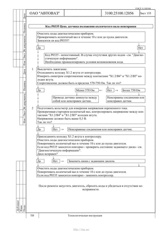 ГОСТ 3.1105-84
Лист 155
Дубликат
Взам.
Подп.
3100.25100.12056
ТИ Технологическая инструкция
ОАО "АВТОВАЗ"
ИзмЛист№документаПодписьДатаИзм.Лист№документаПодписьДата
Код Р0335 Цепь датчика положения коленчатого вала неисправна
Очистить коды диагностическим прибором.
Проворачивать коленчатый вал в течение 10 с или до пуска двигателя.
Заносится ли код Р0335?
↓ ↓
Да Нет
↓ ↓
↓
↓
↓
Код Р0335 - непостоянный. В случае отсутствия других кодов - см. "Диагно-
стическую информацию".
Необходимо проанализировать условия возникновения кода.
↓
1 Выключить зажигание.
Отсоединить колодку Х1.2 жгута от контроллера.
Измерить омметром сопротивление между контактами "Х1.2/В4" и "Х1.2/В5" ко-
лодки жгута.
Сопротивление должно быть в пределах 570-750 Ом. Так ли это?
↓ ↓
Да Менее 570 Ом ← Нет → Более 750 Ом
↓ ↓ ↓
↓
↓
Провода датчика замкнуты между
собой или неисправен датчик.
Неисправны соединения или
неисправен датчик.
↓
2 Подготовить вольтметр для измерения напряжения переменного тока.
Проворачивая стартером коленчатый вал, контролировать напряжение между кон-
тактами "Х1.2/В4" и "Х1.2/В5" колодки жгута.
Напряжение должно быть выше 0,3 В.
Так ли это?
↓ ↓
Да Нет → Неисправные соединения или неисправен датчик.
↓
Присоединить колодку Х1.2 жгута к контроллеру.
Очистить коды диагностическим прибором.
Поворачивать коленчатый вал в течение 10 с или до пуска двигателя.
Если код Р0335 заносится повторно - проверить состояние задающего диска - см.
"Диагностическую информацию".
Диск исправен?
↓ ↓
Да Нет → Заменить шкив с задающим диском.
↓ ↓
Очистить коды диагностическим прибором.
Поворачивать коленчатый вал в течение 10 с или до пуска двигателя.
Если код Р0335 заносится повторно - заменить контроллер.
После ремонта запустить двигатель, сбросить коды и убедиться в отсутствии не-
исправности.
http://vnx.su/
 