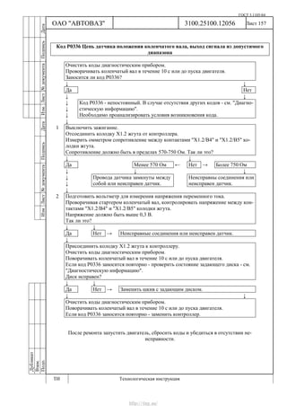 ГОСТ 3.1105-84
Лист 157
Дубликат
Взам.
Подп.
3100.25100.12056
ТИ Технологическая инструкция
ОАО "АВТОВАЗ"
ИзмЛист№документаПодписьДатаИзм.Лист№документаПодписьДата
Код Р0336 Цепь датчика положения коленчатого вала, выход сигнала из допустимого
диапазона
Очистить коды диагностическим прибором.
Проворачивать коленчатый вал в течение 10 с или до пуска двигателя.
Заносится ли код Р0336?
↓ ↓
Да Нет
↓ ↓
↓
↓
↓
Код Р0336 - непостоянный. В случае отсутствия других кодов - см. "Диагно-
стическую информацию".
Необходимо проанализировать условия возникновения кода.
↓
1 Выключить зажигание.
Отсоединить колодку Х1.2 жгута от контроллера.
Измерить омметром сопротивление между контактами "Х1.2/В4" и "Х1.2/В5" ко-
лодки жгута.
Сопротивление должно быть в пределах 570-750 Ом. Так ли это?
↓ ↓
Да Менее 570 Ом ← Нет → Более 750 Ом
↓ ↓ ↓
↓
↓
Провода датчика замкнуты между
собой или неисправен датчик.
Неисправны соединения или
неисправен датчик.
↓
2 Подготовить вольтметр для измерения напряжения переменного тока.
Проворачивая стартером коленчатый вал, контролировать напряжение между кон-
тактами "Х1.2/В4" и "Х1.2/В5" колодки жгута.
Напряжение должно быть выше 0,3 В.
Так ли это?
↓ ↓
Да Нет → Неисправные соединения или неисправен датчик.
↓
Присоединить колодку Х1.2 жгута к контроллеру.
Очистить коды диагностическим прибором.
Поворачивать коленчатый вал в течение 10 с или до пуска двигателя.
Если код Р0336 заносится повторно - проверить состояние задающего диска - см.
"Диагностическую информацию".
Диск исправен?
↓ ↓
Да Нет → Заменить шкив с задающим диском.
↓ ↓
Очистить коды диагностическим прибором.
Поворачивать коленчатый вал в течение 10 с или до пуска двигателя.
Если код Р0336 заносится повторно - заменить контроллер.
После ремонта запустить двигатель, сбросить коды и убедиться в отсутствии не-
исправности.
http://vnx.su/
 