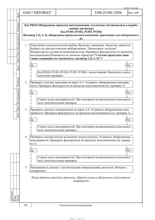 ГОСТ 3.1105-84
Лист 168Дубликат
Взам.
Подп.
3100.25100.12056
ТИ Технологическая инструкция
ОАО "АВТОВАЗ"
ИзмЛист№документаПодписьДатаИзм.Лист№документаПодписьДата
Код Р0363 Обнаружены пропуски воспламенения, отключена топливоподача в нерабо-
тающих цилиндрах
Код Р1301 (Р1302, Р1303, Р1304)
Цилиндр 1 (2, 3, 4), обнаружены пропуски воспламенения, критичные для нейтрализато-
ра
1 Подключить диагностический прибор. Включить зажигание. Запустить двигатель.
Выбрать на диагностическом приборе режим: "Мониторинг сигналов".
Воспроизвести условия возникновения кода. Проверить фиксируются ли пропуски
воспламенения (Изменяется ли значение параметра "Счетчик пропусков зажи-
гания, влияющих на токсичность, цилиндр 1 (2, 3, 4)")?
↓ ↓
Да Нет
↓ ↓
↓
↓
Код Р0363, Р1301 (Р1302, Р1303, Р1304) - непостоянный. Выполнить допол-
нительные проверки.
↓
2 Проверить систему зажигания по карте А-3. Устранить обнаруженные неисправ-
ности. Проверить фиксируются ли пропуски воспламенения (см. проверку 1).
↓ ↓
Да Нет
↓ ↓
↓
↓
Стереть коды неисправностей. При повторном возникновении кодов выпол-
нить дополнительные проверки.
↓
3 Проверить систему топливоподачи по карте А-6. Устранить обнаруженные неис-
правности. Проверить фиксируются ли пропуски воспламенения (см. проверку 1).
↓ ↓
Да Нет
↓ ↓
↓
↓
Стереть коды неисправностей. При повторном возникновении кодов выпол-
нить дополнительные проверки.
↓
4 Проверить систему впуска на наличие подсоса воздуха. Устранить обнаруженные
неисправности. Проверить фиксируются ли пропуски воспламенения (см. провер-
ку 1).
↓ ↓
Да Нет
↓ ↓
↓
↓
Стереть коды неисправностей. При повторном возникновении кодов выпол-
нить дополнительные проверки.
↓
5 Неисправность связана с механическими повреждениями двигателя. Измерить
компрессию.
После ремонта запустить двигатель, сбросить коды и убедиться в отсутствии не-
исправности.
http://vnx.su/
 
