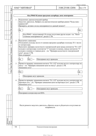 ГОСТ 3.1105-84
Лист 174Дубликат
Взам.
Подп.
3100.25100.12056
ТИ Технологическая инструкция
ОАО "АВТОВАЗ"
ИзмЛист№документаПодписьДатаИзм.Лист№документаПодписьДата
Код Р0443 Клапан продувки адсорбера, цепь неисправна
1 Подключить диагностический прибор.
Запустить двигатель. Выбрать на диагностическом приборе режим "Коды неис-
правностей".
Проверить, активен ли код неисправности в данный момент?
↓ ↓
Да Нет
↓ ↓
↓
↓
Код Р0443 - непостоянный. В случае отсутствия других кодов - см. "Непо-
стоянные неисправности", раздел 2.7В.
↓
2 Выключить зажигание.
Отсоединить колодку жгута от клапана продувки адсорбера и колодку Х1.1 жгута
от контроллера.
Выполнить проверку целостности электрической цепи между контактом "X1.1/J2"
колодки к контроллеру и контактом "1" колодки к клапану, между контактом "2"
колодки к клапану и главным реле – см. "Проверка целостности электрической
цепи", раздел 2.7В.
Цепь исправна?
↓ ↓
Да Нет → Неисправен жгут проводов.
↓
3 Провести проверку замыкания контакта "X1.1/J2" колодки жгута к контроллеру на
массу – см. "Проверка замыкания цепи на массу", раздел 2.7В.
Замыкание есть?
↓ ↓
Нет Да
↓ ↓
↓ Неисправен жгут проводов.
↓
4 Провести проверку замыкания контакта "X1.1/J2" колодки жгута к контроллеру на
бортовую сеть – см. "Проверка замыкания цепи на бортовую сеть", раздел 2.7В.
Замыкание есть?
↓ ↓
Нет Да → Неисправен жгут проводов.
↓
Неисправен контроллер или КПА.
После ремонта запустить двигатель, сбросить коды и убедиться в отсутствии не-
исправности.
http://vnx.su/
 