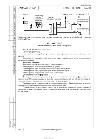 ГОСТ 3.1105-84
Лист 181
Дубликат
Взам.
Подп.
3100.25100.12056
ТИ Технологическая инструкция
ОАО "АВТОВАЗ"
ИзмЛист№документаПодписьДатаИзм.Лист№документаПодписьДата
Электрическая цепь вентилятора системы охлаждения двигателя автомобилей семейства
LADA VESTA
Код Р0480 (Р0481)
Реле вентилятора 1 (2), цепь неисправна
Код Р0480 (Р0481) заносится, если:
- двигатель работает;
- самодиагностика драйвера реле вентилятора определила на выходе отсутствие на-
грузки.
Сигнализатор неисправностей загорается через 2 драйв-цикла после возникновения
кода неисправности.
Описание проверок
Последовательность соответствует цифрам на карте.
1 Проверяется наличие постоянной неисправности.
2 Проверяется цепь питания и массы блока реле вентилятора.
3 Проверяется цепь управления реле вентилятора на обрыв.
4 Проверяется исправность блока реле вентилятора.
Диагностическая информация
В контроллере используется драйвер реле вентилятора, обладающий функцией само-
диагностики. Он может определять наличие таких неисправностей, как обрыв, короткое за-
мыкание на массу или источник питания цепи управления реле.
Замыкание цепи управления на источник питания может быть определено в момент,
когда контроллер выдает команду на включение вентилятора.
Электродвигатель вентилятора может быть включен с помощью диагностического
прибора в режиме "Активные тесты; Управление выходом реле вентилятора 1 (2) системы
охлаждения".
http://vnx.su/
 