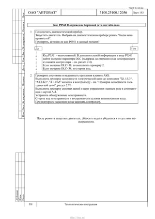 ГОСТ 3.1105-84
Лист 193
Дубликат
Взам.
Подп.
3100.25100.12056
ТИ Технологическая инструкция
ОАО "АВТОВАЗ"
ИзмЛист№документаПодписьДатаИзм.Лист№документаПодписьДата
Код Р0561 Напряжение бортовой сети нестабильно
1 Подключить диагностический прибор.
Запустить двигатель. Выбрать на диагностическом приборе режим "Коды неис-
правностей".
Проверить, активен ли код Р0561 в данный момент?
↓ ↓
Да Нет
↓ ↓
↓
↓
↓
↓
↓
Код Р0561 - непостоянный. В дополнительной информации к коду Р0561
найти значение параметра DLC (задержка до стирания кода неисправности
из памяти контроллера – см. раздел 2.4).
Если значение DLC>38, то выполнить проверку 2.
Если значение DLC<38, то стереть код.
↓
2 Проверить состояние и надежность крепления клемм к АКБ.
Выполнить проверку целостности электрической цепи до контактов "Х1.1/L3",
"X1.1/K3", "Х1.1/A5" колодки к контроллеру - см. "Проверка целостности элек-
трической цепи", раздел 2.7В.
Выполнить проверку силовых цепей и цепи управления главным реле в соответст-
вии с картой А-4.
Устранить обнаруженные неисправности.
Стереть код неисправности и воспроизвести условия возникновения кода.
При повторном занесении кода заменить контроллер.
После ремонта запустить двигатель, сбросить коды и убедиться в отсутствии не-
исправности.
http://vnx.su/
 