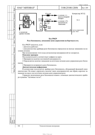 ГОСТ 3.1105-84
Лист 205
Дубликат
Взам.
Подп.
3100.25100.12056
ТИ Технологическая инструкция
ОАО "АВТОВАЗ"
ИзмЛист№документаПодписьДатаИзм.Лист№документаПодписьДата
Код Р0629
Реле бензонасоса, замыкание цепи управления на бортовую сеть
Код Р0629 заносится, если:
- двигатель работает;
- самодиагностика драйвера реле бензонасоса определила на выходе замыкание на ис-
точник питания.
При возникновении этого кода сигнализатор неисправностей не загорается.
Описание проверок
Последовательность соответствует цифрам на карте.
1 Проверяется наличие постоянной неисправности.
2 Определяется наличие замыкания на источник питания цепи управления реле бензо-
насоса.
3 Проверяется исправность реле бензонасоса.
Диагностическая информация
В контроллере используется драйвер реле бензонасоса, обладающий функцией само-
диагностики. Он может определять наличие таких неисправностей, как обрыв, короткое за-
мыкание на массу или источник питания цепи управления реле.
Управлять включением реле бензонасоса можно с помощью диагностического прибо-
ра в режиме "Активные тесты".
http://vnx.su/
 