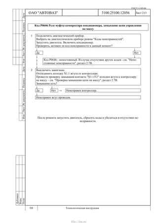 ГОСТ 3.1105-84
Лист 213
Дубликат
Взам.
Подп.
3100.25100.12056
ТИ Технологическая инструкция
ОАО "АВТОВАЗ"
ИзмЛист№документаПодписьДатаИзм.Лист№документаПодписьДата
Код Р0646 Реле муфты компрессора кондиционера, замыкание цепи управления
на массу
1 Подключить диагностический прибор.
Выбрать на диагностическом приборе режим "Коды неисправностей".
Запустить двигатель. Включить кондиционер.
Проверить, активен ли код неисправности в данный момент?
↓ ↓
Да Нет
↓ ↓
↓
↓
Код Р0646 - непостоянный. В случае отсутствия других кодов - см. "Непо-
стоянные неисправности", раздел 2.7В.
↓
2 Выключить зажигание.
Отсоединить колодку Х1.1 жгута от контроллера.
Провести проверку замыкания контакта "X1.1/F2" колодки жгута к контроллеру
на массу – см. "Проверка замыкания цепи на массу", раздел 2.7В.
Замыкание есть?
↓ ↓
Да Нет → Неисправен контроллер.
↓
Неисправен жгут проводов.
После ремонта запустить двигатель, сбросить коды и убедиться в отсутствии не-
исправности.
http://vnx.su/
 
