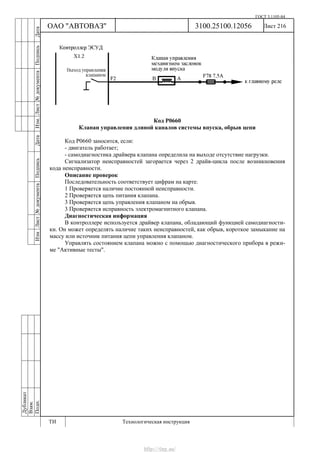 ГОСТ 3.1105-84
Лист 216Дубликат
Взам.
Подп.
3100.25100.12056
ТИ Технологическая инструкция
ОАО "АВТОВАЗ"
ИзмЛист№документаПодписьДатаИзм.Лист№документаПодписьДата
Код Р0660
Клапан управления длиной каналов системы впуска, обрыв цепи
Код Р0660 заносится, если:
- двигатель работает;
- самодиагностика драйвера клапана определила на выходе отсутствие нагрузки.
Сигнализатор неисправностей загорается через 2 драйв-цикла после возникновения
кода неисправности.
Описание проверок
Последовательность соответствует цифрам на карте.
1 Проверяется наличие постоянной неисправности.
2 Проверяется цепь питания клапана.
3 Проверяется цепь управления клапаном на обрыв.
3 Проверяется исправность электромагнитного клапана.
Диагностическая информация
В контроллере используется драйвер клапана, обладающий функцией самодиагности-
ки. Он может определять наличие таких неисправностей, как обрыв, короткое замыкание на
массу или источник питания цепи управления клапаном.
Управлять состоянием клапана можно с помощью диагностического прибора в режи-
ме "Активные тесты".
http://vnx.su/
 