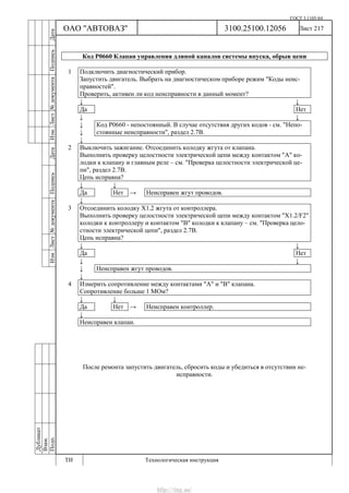 ГОСТ 3.1105-84
Лист 217
Дубликат
Взам.
Подп.
3100.25100.12056
ТИ Технологическая инструкция
ОАО "АВТОВАЗ"
ИзмЛист№документаПодписьДатаИзм.Лист№документаПодписьДата
Код Р0660 Клапан управления длиной каналов системы впуска, обрыв цепи
1 Подключить диагностический прибор.
Запустить двигатель. Выбрать на диагностическом приборе режим "Коды неис-
правностей".
Проверить, активен ли код неисправности в данный момент?
↓ ↓
Да Нет
↓ ↓
↓
↓
Код Р0660 - непостоянный. В случае отсутствия других кодов - см. "Непо-
стоянные неисправности", раздел 2.7В.
↓
2 Выключить зажигание. Отсоединить колодку жгута от клапана.
Выполнить проверку целостности электрической цепи между контактом "А" ко-
лодки к клапану и главным реле – см. "Проверка целостности электрической це-
пи", раздел 2.7В.
Цепь исправна?
↓ ↓
Да Нет → Неисправен жгут проводов.
↓
3 Отсоединить колодку Х1.2 жгута от контроллера.
Выполнить проверку целостности электрической цепи между контактом "X1.2/F2"
колодки к контроллеру и контактом "В" колодки к клапану – см. "Проверка цело-
стности электрической цепи", раздел 2.7В.
Цепь исправна?
↓ ↓
Да Нет
↓ ↓
↓ Неисправен жгут проводов.
↓
4 Измерить сопротивление между контактами "А" и "В" клапана.
Сопротивление больше 1 МОм?
↓ ↓
Да Нет → Неисправен контроллер.
↓
Неисправен клапан.
После ремонта запустить двигатель, сбросить коды и убедиться в отсутствии не-
исправности.
http://vnx.su/
 