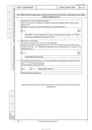 ГОСТ 3.1105-84
Лист 221
Дубликат
Взам.
Подп.
3100.25100.12056
ТИ Технологическая инструкция
ОАО "АВТОВАЗ"
ИзмЛист№документаПодписьДатаИзм.Лист№документаПодписьДата
Код Р0662 Клапан управления длиной каналов системы впуска, замыкание цепи управ-
ления на бортовую сеть
1 Подключить диагностический прибор.
Запустить двигатель. Выбрать на диагностическом приборе режим "Коды неис-
правностей".
Проверить, активен ли код неисправности в данный момент?
↓ ↓
Да Нет
↓ ↓
↓
↓
Код Р0662 - непостоянный. В случае отсутствия других кодов - см. "Непо-
стоянные неисправности", раздел 2.7В.
↓
2 Выключить зажигание.
Отсоединить колодку Х1.2 жгута от контроллера.
Провести проверку замыкания контакта "X1.2/F2" колодки жгута к контроллеру
на бортовую сеть – см. "Проверка замыкания цепи на бортовую сеть", раздел 2.7В.
Замыкание есть?
↓ ↓
Да Нет
↓ ↓
↓ Неисправен контроллер.
↓
3 Отсоединить колодку жгута от клапана. Измерить сопротивление между контак-
тами "А" и "В" разъема клапана.
Сопротивление меньше 20 Ом?
↓ ↓
Нет Да → Неисправен клапан.
↓
Неисправен жгут проводов.
После ремонта запустить двигатель, сбросить коды и убедиться в отсутствии не-
исправности.
http://vnx.su/
 