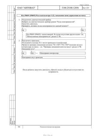 ГОСТ 3.1105-84
Лист 223
Дубликат
Взам.
Подп.
3100.25100.12056
ТИ Технологическая инструкция
ОАО "АВТОВАЗ"
ИзмЛист№документаПодписьДатаИзм.Лист№документаПодписьДата
Код Р0691 (Р0693) Реле вентилятора 1 (2), замыкание цепи управления на массу
1 Подключить диагностический прибор.
Выбрать на диагностическом приборе режим "Коды неисправностей".
Запустить двигатель.
Проверить, активен ли код неисправности в данный момент?
↓ ↓
Да Нет
↓ ↓
↓
↓
Код Р0691 (Р0693) - непостоянный. В случае отсутствия других кодов - см.
"Непостоянные неисправности", раздел 2.7В.
↓
2 Выключить зажигание.
Отсоединить колодку X1.1 жгута проводов от контроллера.
Провести проверку замыкания контакта "X1.1/Н2" ("X1.1/Н3") колодки жгута к
контроллеру на массу – см. "Проверка замыкания цепи на массу", раздел 2.7В.
Замыкание есть?
↓ ↓
Да Нет → Неисправен контроллер.
↓
Неисправен жгут проводов.
После ремонта запустить двигатель, сбросить коды и убедиться в отсутствии не-
исправности.
http://vnx.su/
 