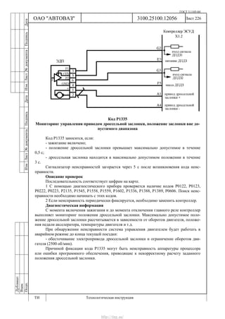 ГОСТ 3.1105-84
Лист 226Дубликат
Взам.
Подп.
3100.25100.12056
ТИ Технологическая инструкция
ОАО "АВТОВАЗ"
ИзмЛист№документаПодписьДатаИзм.Лист№документаПодписьДата
Код Р1335
Мониторинг управления приводом дроссельной заслонки, положение заслонки вне до-
пустимого диапазона
Код Р1335 заносится, если:
- зажигание включено;
- положение дроссельной заслонки превышает максимально допустимое в течение
0,5 с;
- дроссельная заслонка находится в максимально допустимом положении в течение
3 с.
Сигнализатор неисправностей загорается через 5 c после возникновения кода неис-
правности.
Описание проверок
Последовательность соответствует цифрам на карте.
1 С помощью диагностического прибора проверяется наличие кодов Р0122, Р0123,
Р0222, Р0223, Р2135, Р1545, Р1558, Р1559, Р1602, Р1336, Р1388, Р1389, Р0606. Поиск неис-
правности необходимо начинать с этих кодов.
2 Если неисправность периодически фиксируется, необходимо заменить контроллер.
Диагностическая информация
С момента включения зажигания и до момента отключения главного реле контроллер
выполняет мониторинг положения дроссельной заслонки. Максимально допустимое поло-
жение дроссельной заслонки рассчитывается в зависимости от оборотов двигателя, положе-
ния педали акселератора, температуры двигателя и т.д.
При обнаружении неисправности система управления двигателем будет работать в
аварийном режиме до конца текущей поездки:
- обесточивание электропривода дроссельной заслонки и ограничение оборотов дви-
гателя (2500 об/мин).
Причиной фиксации кода Р1335 могут быть неисправность аппаратуры процессора
или ошибки программного обеспечения, приводящие к некорректному расчету заданного
положения дроссельной заслонки.
http://vnx.su/
 