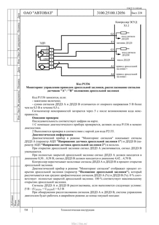 ГОСТ 3.1105-84
Лист 228Дубликат
Взам.
Подп.
3100.25100.12056
ТИ Технологическая инструкция
ОАО "АВТОВАЗ"
ИзмЛист№документаПодписьДатаИзм.Лист№документаПодписьДата
Код Р1336
Мониторинг управления приводом дроссельной заслонки, рассогласование сигналов
датчиков "А" / "В" положения дроссельной заслонки
Код Р1336 заносится, если:
- зажигание включено;
- сумма сигналов ДПДЗ А и ДПДЗ В отличаются от опорного напряжения 5 В более
чем на 0,3 В в течение 0,5 с.
Сигнализатор неисправностей загорается через 5 c после возникновения кода неис-
правности.
Описание проверок
Последовательность соответствует цифрам на карте.
1 С помощью диагностического прибора проверяется, активен ли код Р1336 в момент
диагностики.
2 Выполняется проверка в соответствии с картой для кода Р2135.
Диагностическая информация
Диагностический прибор в режиме "Мониторинг сигналов" показывает сигналы
ДПДЗ А (параметр АЦП "Напряжение датчика дроссельной заслонки 1") и ДПДЗ В (па-
раметр АЦП "Напряжение датчика дроссельной заслонки 2") в вольтах.
При открытии дроссельной заслонки сигнал ДПДЗ А увеличивается, сигнал ДПДЗ В
уменьшается.
При полностью закрытой дроссельной заслонке сигнал ДПДЗ А должен находится в
диапазоне 0,30…0,58 В, сигнал ДПДЗ В должен находится в диапазоне 4,42…4,70 В.
Контроллер пересчитывает вольтовые сигналы ДПДЗ А и ДПДЗ В в процент открытия
дроссельной заслонки.
Диагностический прибор в режиме "Мониторинг сигналов" отображает процент от-
крытия дроссельной заслонки (параметр "Положение дроссельной заслонки"), который
рассчитывается как среднее арифметическое сигналов ДПДЗ А (%) и ДПДЗ В (%). 0 % соот-
ветствует полностью закрытой дроссельной заслонке. 100 % соответствует максимальному
открытию дроссельной заслонки.
Сигналы ДПДЗ А и ДПДЗ В рассогласованы, если выполняется следующее условие:
|5 В – (UДПДЗА + UДПДЗВ)| > 0,3 В
При обнаружении рассогласования сигналов ДПДЗ А и ДПДЗ В, система управления
двигателем будет работать в аварийном режиме до конца текущей поездки:
http://vnx.su/
 
