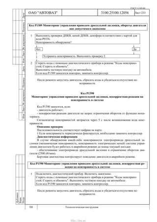 ГОСТ 3.1105-84
Лист 233
Дубликат
Взам.
Подп.
3100.25100.12056
ТИ Технологическая инструкция
ОАО "АВТОВАЗ"
ИзмЛист№документаПодписьДатаИзм.Лист№документаПодписьДата
Код Р1389 Мониторинг управления приводом дроссельной заслонки, обороты двигателя
вне допустимого диапазона
1 Выполнить проверки ДПКВ, цепей ДПКВ, демпфера в соответствии с картой для
кода Р0336.
Неисправность обнаружена?
↓ ↓
Нет Да
↓ ↓
↓ Устранить неисправность. Выполнить проверку 2.
↓
2 Стереть коды с помощью диагностического прибора в режиме "Коды неиспрано-
стей; Стереть и обновить".
Выполнить тестовую поездку на автомобиле.
Если код Р1389 заносится повторно, заменить контроллер.
После ремонта запустить двигатель, сбросить коды и убедиться в отсутствии не-
исправности.
Код Р1390
Мониторинг управления приводом дроссельной заслонки, некорректная реакция на
неисправность в системе
Код Р1390 заносится, если:
- двигатель работает;
- некорректная реакция двигателя на запрос ограничения оборотов от функции мони-
торинга.
Сигнализатор неисправностей загорается через 5 c после возникновения кода неис-
правности.
Описание проверок
Последовательность соответствует цифрам на карте.
1 Если неисправность периодически фиксируется, необходимо заменить контроллер.
Диагностическая информация
В случае обнаружения какой-либо неисправности электропривода дроссельной за-
слонки (механическая неисправность, неисправность электрических цепей) система управ-
ления двигателем будет работать в аварийном режиме до конца текущей поездки:
- обесточивание электропривода дроссельной заслонки и ограничение оборотов дви-
гателя (2500 об/мин).
Бортовая диагностика контролирует поведение двигателя в аварийном режиме.
Код Р1390 Мониторинг управления приводом дроссельной заслонки, некорректная ре-
акция на неисправность в системе
1 Подключить диагностический прибор. Включить зажигание.
Стереть коды с помощью диагностического прибора в режиме "Коды неиспрано-
стей; Стереть и обновить". Выполнить тестовую поездку на автомобиле.
Если код Р1390 заносится повторно, заменить контроллер.
После ремонта запустить двигатель, сбросить коды и убедиться в отсутствии не-
исправности.
http://vnx.su/
 