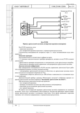 ГОСТ 3.1105-84
Лист 237
Дубликат
Взам.
Подп.
3100.25100.12056
ТИ Технологическая инструкция
ОАО "АВТОВАЗ"
ИзмЛист№документаПодписьДатаИзм.Лист№документаПодписьДата
Код Р1558
Привод дроссельной заслонки, возвратная пружина неисправна
Код Р1558 заносится, если:
- зажигание включено;
- тест возвратной пружины выполнен с отрицательным результатом.
Сигнализатор неисправностей загорается через 5 c после возникновения кода неис-
правности.
Описание проверок
Последовательность соответствует цифрам на карте.
1 С помощью диагностического прибора проверяется, активен ли код Р1558 в момент
диагностики.
2 Выполняется проверка механических и электрических узлов дроссельного патрубка.
3 Выполняется проверка цепей управления электроприводом дроссельной заслонки.
Диагностическая информация
При обнаружении неисправности Р1558 система управления двигателем будет рабо-
тать в аварийном режиме до конца текущей поездки:
- электропривод дроссельной заслонки не обесточен, но дроссельная заслонка посто-
янно находится в положении Limp home (6-7%);
- ограничение оборотов двигателя (до 3500 об/мин в зависимости от положения педа-
ли акселератора).
Диагностический прибор в режиме "Мониторинг сигналов" отображает процент от-
крытия дроссельной заслонки (параметр "Положение дроссельной заслонки").
При включении зажигания контроллер проводит:
- тест возвратной пружины;
- проверку положения заслонки при обесточенном электроприводе;
- адаптацию нуля положения дроссельной заслонки;
- тест прямой пружины.
Во время теста возвратной пружины дроссельная заслонка открывается на заданную
величину, после чего электропривод обесточивается. Контроллер фиксирует время возвра-
щения дроссельной заслонки в положение Limp home. Если время превышает пороговое
значение, тест считается завершенным с отрицательным результатом.
http://vnx.su/
 