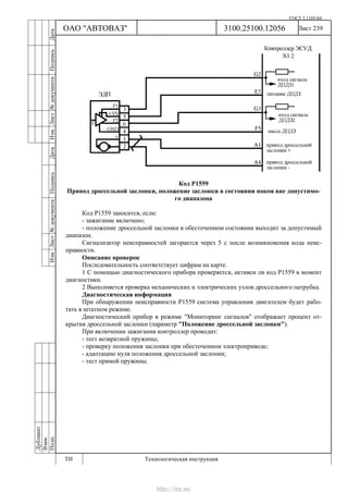 ГОСТ 3.1105-84
Лист 239
Дубликат
Взам.
Подп.
3100.25100.12056
ТИ Технологическая инструкция
ОАО "АВТОВАЗ"
ИзмЛист№документаПодписьДатаИзм.Лист№документаПодписьДата
Код Р1559
Привод дроссельной заслонки, положение заслонки в состоянии покоя вне допустимо-
го диапазона
Код Р1559 заносится, если:
- зажигание включено;
- положение дроссельной заслонки в обесточенном состоянии выходит за допустимый
диапазон.
Сигнализатор неисправностей загорается через 5 c после возникновения кода неис-
правности.
Описание проверок
Последовательность соответствует цифрам на карте.
1 С помощью диагностического прибора проверяется, активен ли код Р1559 в момент
диагностики.
2 Выполняется проверка механических и электрических узлов дроссельного патрубка.
Диагностическая информация
При обнаружении неисправности Р1559 система управления двигателем будет рабо-
тать в штатном режиме.
Диагностический прибор в режиме "Мониторинг сигналов" отображает процент от-
крытия дроссельной заслонки (параметр "Положение дроссельной заслонки").
При включении зажигания контроллер проводит:
- тест возвратной пружины;
- проверку положения заслонки при обесточенном электроприводе;
- адаптацию нуля положения дроссельной заслонки;
- тест прямой пружины.
http://vnx.su/
 