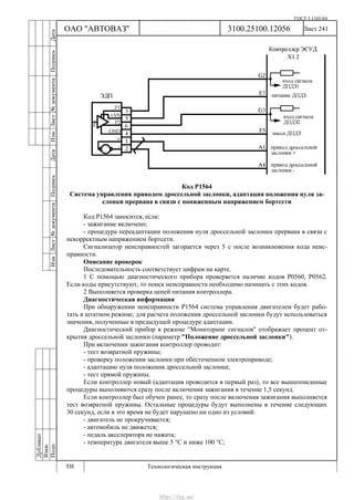 ГОСТ 3.1105-84
Лист 241
Дубликат
Взам.
Подп.
3100.25100.12056
ТИ Технологическая инструкция
ОАО "АВТОВАЗ"
ИзмЛист№документаПодписьДатаИзм.Лист№документаПодписьДата
Код Р1564
Система управления приводом дроссельной заслонки, адаптация положения нуля за-
слонки прервана в связи с пониженным напряжением бортсети
Код Р1564 заносится, если:
- зажигание включено;
- процедура переадаптации положения нуля дроссельной заслонки прервана в связи с
некорректным напряжением бортсети.
Сигнализатор неисправностей загорается через 5 c после возникновения кода неис-
правности.
Описание проверок
Последовательность соответствует цифрам на карте.
1 С помощью диагностического прибора проверяется наличие кодов Р0560, Р0562.
Если коды присутствуют, то поиск неисправности необходимо начинать с этих кодов.
2 Выполняется проверка цепей питания контроллера.
Диагностическая информация
При обнаружении неисправности Р1564 система управления двигателем будет рабо-
тать в штатном режиме, для расчета положения дроссельной заслонки будут использоваться
значения, полученные в предыдущей процедуре адаптации.
Диагностический прибор в режиме "Мониторинг сигналов" отображает процент от-
крытия дроссельной заслонки (параметр "Положение дроссельной заслонки").
При включении зажигания контроллер проводит:
- тест возвратной пружины;
- проверку положения заслонки при обесточенном электроприводе;
- адаптацию нуля положения дроссельной заслонки;
- тест прямой пружины.
Если контроллер новый (адаптация проводится в первый раз), то все вышеописанные
процедуры выполняются сразу после включения зажигания в течение 1,5 секунд.
Если контроллер был обучен ранее, то сразу после включения зажигания выполняется
тест возвратной пружины. Остальные процедуры будут выполнены в течение следующих
30 секунд, если в это время не будет нарушено ни одно из условий:
- двигатель не прокручивается;
- автомобиль не движется;
- педаль акселератора не нажата;
- температура двигателя выше 5 °С и ниже 100 °С;
http://vnx.su/
 