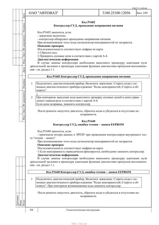 ГОСТ 3.1105-84
Лист 249
Дубликат
Взам.
Подп.
3100.25100.12056
ТИ Технологическая инструкция
ОАО "АВТОВАЗ"
ИзмЛист№документаПодписьДатаИзм.Лист№документаПодписьДата
Код Р1602
Контроллер СУД, пропадание напряжения питания
Код Р1602 заносится, если:
- зажигание включено;
- контроллер обнаружил пропадание напряжения питания.
При возникновении этого кода сигнализатор неисправностей не загорается.
Описание проверок
Последовательность соответствует цифрам на карте.
1 Сбросить код.
2 Проверить силовые цепи в соответствии с картой А-4.
Диагностическая информация
В случае замены контроллера необходимо выполнить процедуру адаптации нуля
дроссельной заслонки и процедуру адаптации функции диагностики пропусков воспламене-
ния - см. раздел 1.1.
Код Р1602 Контроллер СУД, пропадание напряжения питания
1 Подключить диагностический прибор. Включить зажигание. Стереть коды с по-
мощью диагностического прибора в режиме "Коды неиспраностей; Стереть и об-
новить".
↓
2 При повторном занесении кода выполнить проверку силовых цепей и цепи управ-
ления главным реле в соответствии с картой А-4.
Если цепи исправны, заменить контроллер.
После ремонта запустить двигатель, сбросить коды и убедиться в отсутствии не-
исправности.
Код Р1640
Контроллер СУД, ошибка чтения – записи EEPROM
Код Р1640 заносится, если:
- произошла потеря данных в ЭРПЗУ при проведении контроллером внутреннего тес-
та "чтение – запись".
При возникновении этого кода сигнализатор неисправностей не загорается.
Описание проверок
Последовательность соответствует цифрам на карте.
1 Если неисправность периодически фиксируется, необходимо заменить контроллер.
Диагностическая информация
В случае замены контроллера необходимо выполнить процедуру адаптации нуля
дроссельной заслонки и процедуру адаптации функции диагностики пропусков воспламене-
ния - см. раздел 1.1.
Код Р1640 Контроллер СУД, ошибка чтения – записи EEPROM
1 Подключить диагностический прибор. Включить зажигание. Стереть коды с по-
мощью диагностического прибора в режиме "Коды неиспраностей; Стереть и об-
новить". При повторном возникновении кода заменить контроллер.
После ремонта запустить двигатель, сбросить коды и убедиться в отсутствии не-
исправности.
http://vnx.su/
 