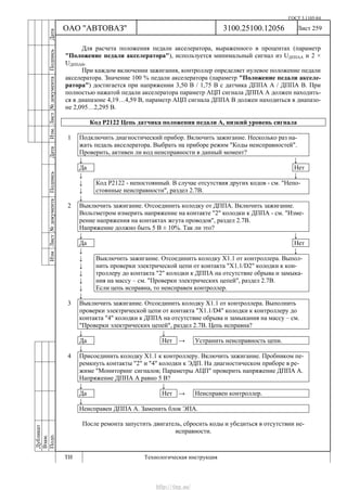 ГОСТ 3.1105-84
Лист 259
Дубликат
Взам.
Подп.
3100.25100.12056
ТИ Технологическая инструкция
ОАО "АВТОВАЗ"
ИзмЛист№документаПодписьДатаИзм.Лист№документаПодписьДата
Для расчета положения педали акселератора, выраженного в процентах (параметр
"Положение педали акселератора"), используется минимальный сигнал из UДППАА и 2 ×
UДППАВ.
При каждом включении зажигания, контроллер определяет нулевое положение педали
акселератора. Значение 100 % педали акселератора (параметр "Положение педали акселе-
ратора") достигается при напряжении 3,50 В / 1,75 В с датчика ДППА А / ДППА В. При
полностью нажатой педали акселератора параметр АЦП сигнала ДППА А должен находить-
ся в диапазоне 4,19…4,59 В, параметр АЦП сигнала ДППА В должен находиться в диапазо-
не 2,095…2,295 В.
Код Р2122 Цепь датчика положения педали А, низкий уровень сигнала
1 Подключить диагностический прибор. Включить зажигание. Несколько раз на-
жать педаль акселератора. Выбрать на приборе режим "Коды неисправностей".
Проверить, активен ли код неисправности в данный момент?
↓ ↓
Да Нет
↓ ↓
↓
↓
Код Р2122 - непостоянный. В случае отсутствия других кодов - см. "Непо-
стоянные неисправности", раздел 2.7В.
↓
2 Выключить зажигание. Отсоединить колодку от ДППА. Включить зажигание.
Вольтметром измерить напряжение на контакте "2" колодки к ДППА - см. "Изме-
рение напряжения на контактах жгута проводов", раздел 2.7В.
Напряжение должно быть 5 В ± 10%. Так ли это?
↓ ↓
Да Нет
↓ ↓
↓
↓
↓
↓
↓
Выключить зажигание. Отсоединить колодку Х1.1 от контроллера. Выпол-
нить проверки электрической цепи от контакта "Х1.1/D2" колодки к кон-
троллеру до контакта "2" колодки к ДППА на отсутствие обрыва и замыка-
ния на массу – см. "Проверки электрических цепей", раздел 2.7В.
Если цепь исправна, то неисправен контроллер.
↓
3 Выключить зажигание. Отсоединить колодку Х1.1 от контроллера. Выполнить
проверки электрической цепи от контакта "Х1.1/D4" колодки к контроллеру до
контакта "4" колодки к ДППА на отсутствие обрыва и замыкания на массу – см.
"Проверки электрических цепей", раздел 2.7В. Цепь исправна?
↓ ↓
Да Нет → Устранить неисправность цепи.
↓
4 Присоединить колодку Х1.1 к контроллеру. Включить зажигание. Пробником пе-
ремкнуть контакты "2" и "4" колодки к ЭДП. На диагностическом приборе в ре-
жиме "Мониторинг сигналов; Параметры АЦП" проверить напряжение ДППА А.
Напряжение ДППА А равно 5 В?
↓ ↓
Да Нет → Неисправен контроллер.
↓
Неисправен ДППА А. Заменить блок ЭПА.
После ремонта запустить двигатель, сбросить коды и убедиться в отсутствии не-
исправности.
http://vnx.su/
 