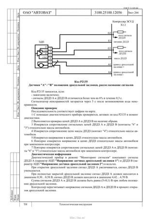 ГОСТ 3.1105-84
Лист 266Дубликат
Взам.
Подп.
3100.25100.12056
ТИ Технологическая инструкция
ОАО "АВТОВАЗ"
ИзмЛист№документаПодписьДатаИзм.Лист№документаПодписьДата
Код Р2135
Датчики "А" / "В" положения дроссельной заслонки, рассогласование сигналов
Код Р2135 заносится, если:
- зажигание включено;
- сигналы ДПДЗ А и ДПДЗ В отличаются более чем на 6% в течение 0,3 с.
Сигнализатор неисправностей загорается через 5 c после возникновения кода неис-
правности.
Описание проверок
Последовательность соответствует цифрам на карте.
1 С помощью диагностического прибора проверяется, активен ли код Р2135 в момент
диагностики.
2 Выполняется проверка цепей ДПДЗ А и ДПДЗ В на наличие обрыва.
3 Измеряется сопротивление сигнальных цепей ДПДЗ А и ДПДЗ В (контакты "6" и
"3") относительно массы автомобиля.
4 Измеряется сопротивление цепи массы ДПДЗ (контакт "4") относительно массы ав-
томобиля.
5 Измеряется напряжение в цепях ДПДЗ относительно массы автомобиля.
6 Повторно измеряется напряжение в цепях ДПДЗ относительно массы автомобиля
при замененном контроллере.
7 Повторно измеряется сопротивление сигнальных цепей ДПДЗ А и ДПДЗ В (контак-
ты "6" и "3") относительно массы автомобиля при замененном контроллере.
Диагностическая информация
Диагностический прибор в режиме "Мониторинг сигналов" показывает сигналы
ДПДЗ А (параметр АЦП "Напряжение датчика дроссельной заслонки 1") и ДПДЗ В (па-
раметр АЦП "Напряжение датчика дроссельной заслонки 2") в вольтах.
При открытии дроссельной заслонки сигнал ДПДЗ А увеличивается, сигнал ДПДЗ В
уменьшается.
При полностью закрытой дроссельной заслонке сигнал ДПДЗ А должен находится в
диапазоне 0,30…0,58 В, сигнал ДПДЗ В должен находится в диапазоне 4,42…4,70 В.
Сумма сигналов ДПДЗ А и ДПДЗ В должна быть равна (5±0,1) В при любом положе-
нии дроссельной заслонки.
Контроллер пересчитывает напряжение сигналов ДПДЗ А и ДПДЗ В в процент откры-
тия дроссельной заслонки.
http://vnx.su/
 