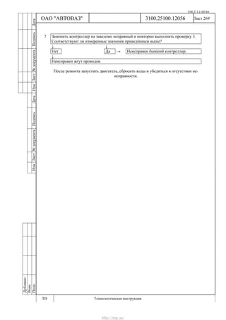 ГОСТ 3.1105-84
Лист 269
Дубликат
Взам.
Подп.
3100.25100.12056
ТИ Технологическая инструкция
ОАО "АВТОВАЗ"
ИзмЛист№документаПодписьДатаИзм.Лист№документаПодписьДата
7 Заменить контроллер на заведомо исправный и повторно выполнить проверку 3.
Соответствуют ли измеренные значения приведённым выше?
↓ ↓
Нет Да → Неисправен бывший контроллер.
↓
Неисправен жгут проводов.
После ремонта запустить двигатель, сбросить коды и убедиться в отсутствии не-
исправности.
http://vnx.su/
 
