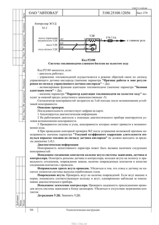 Vnx.su vesta-technologic-instruction