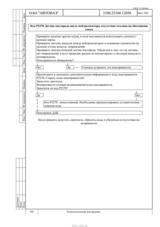 Vnx.su vesta-technologic-instruction