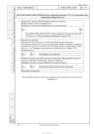 Vnx.su vesta-technologic-instruction