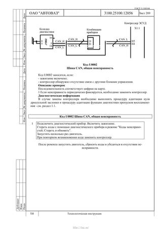 Vnx.su vesta-technologic-instruction
