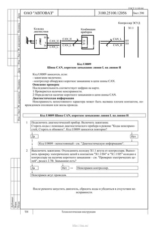 Vnx.su vesta-technologic-instruction