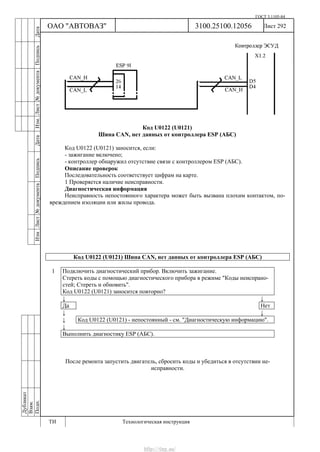 Vnx.su vesta-technologic-instruction