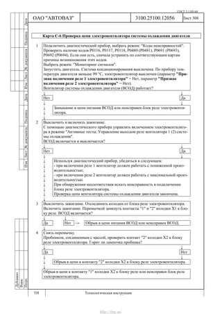 Vnx.su vesta-technologic-instruction