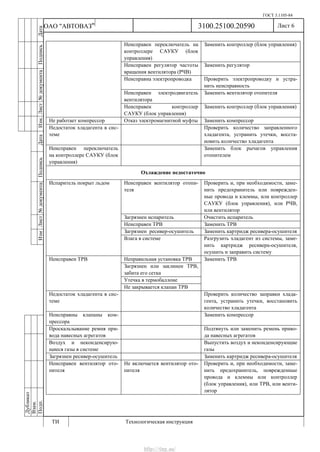 Vnx.su vesta-technologic-instruction