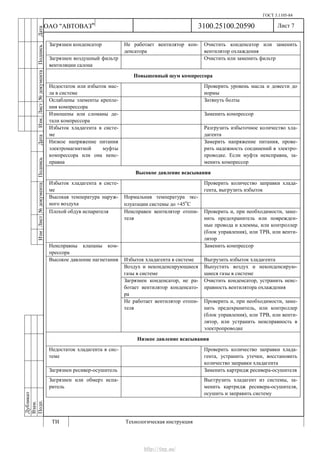 Vnx.su vesta-technologic-instruction