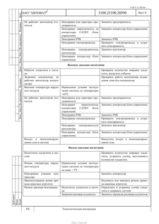 Vnx.su vesta-technologic-instruction