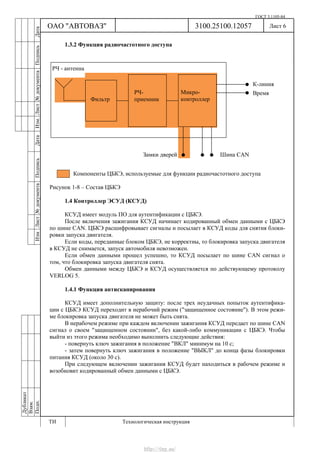 Vnx.su vesta-technologic-instruction